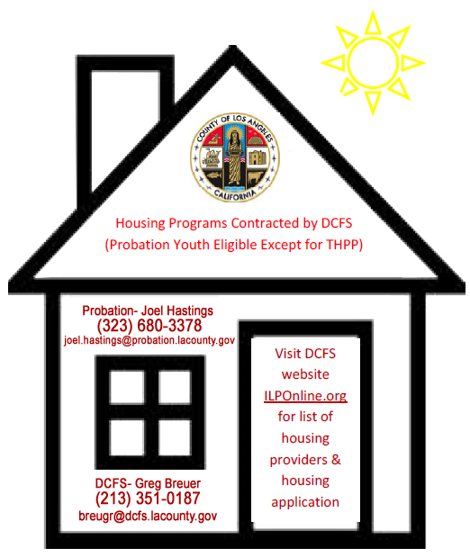 Housing ILP Online Housing ILP Online